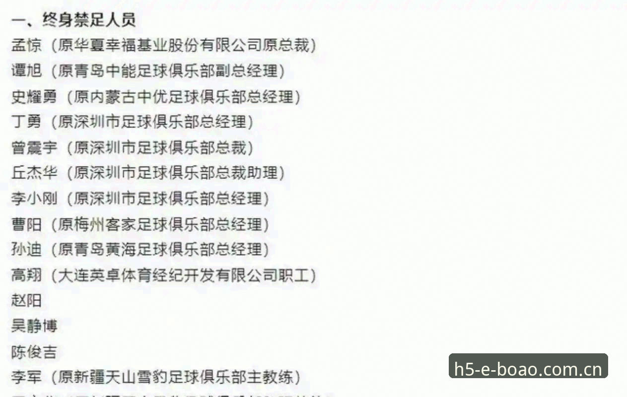 博奥体育体验 足协第三批禁足名单公布,如何通过博奥体育平台了解赛事背后的真实动态?