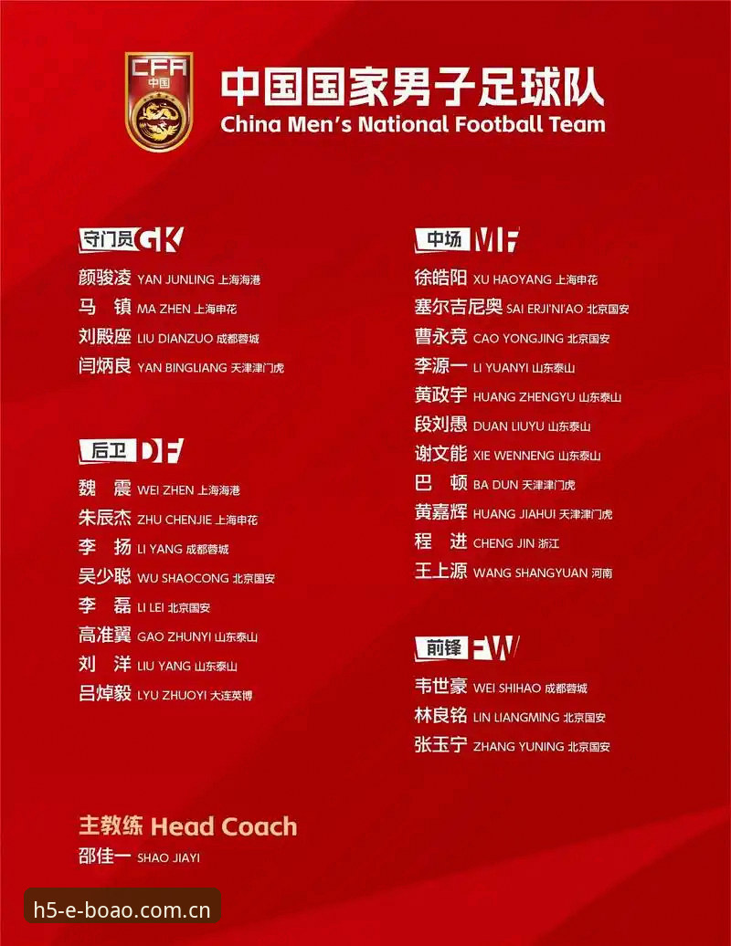 博奥体育注册 2030世界杯扩军至66队完整指南:从博奥体育视角解读中国男足的机遇与挑战